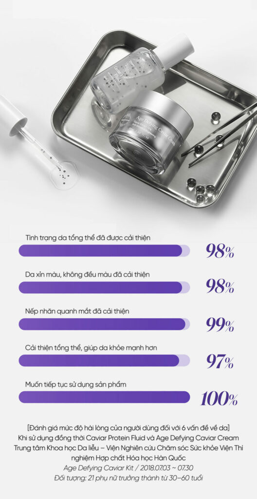 _age_defying_caviar_cream 6