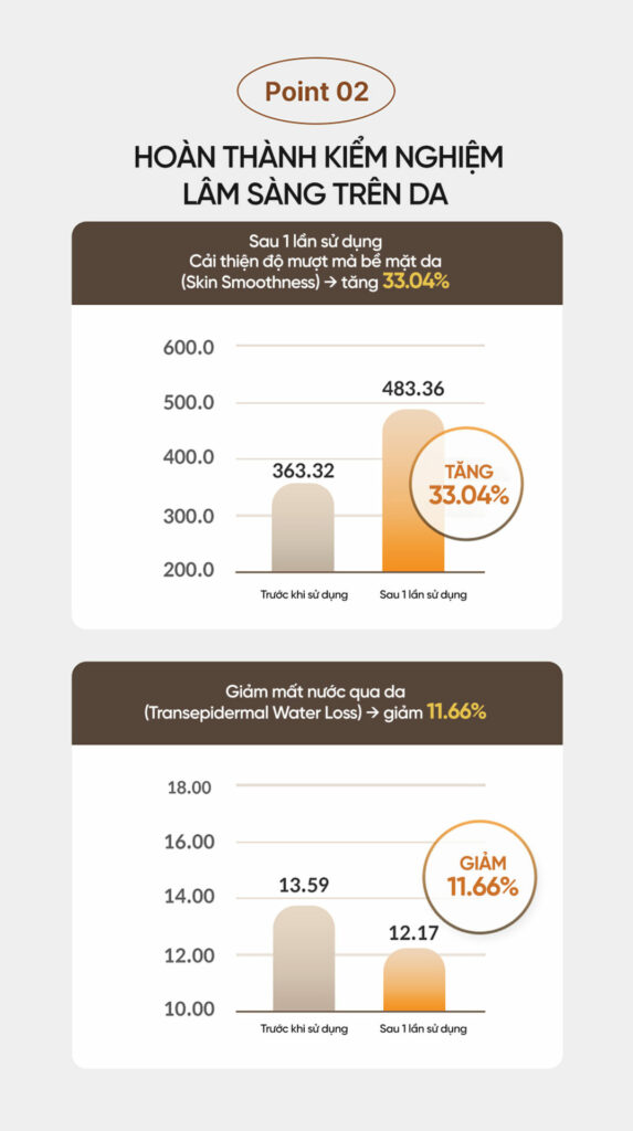 Oc_regenon-fill-lha 7